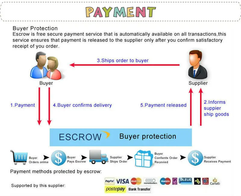 Kids Musical Blow Horn With 30 Realistic Animal Sounds Handheld Sound Amplifier Toy for Lung Capacity & Fun Play Birthday Gift