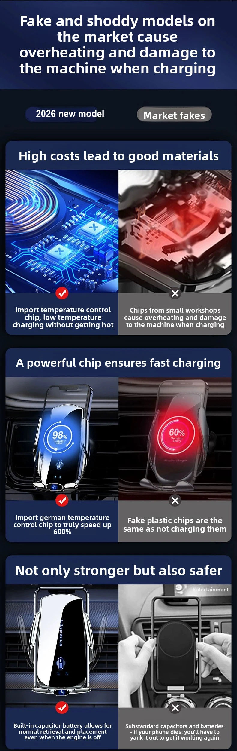Wireless Charger For Car Mobile Cell Phone Holder Support For Mobile Car Mount Automotive Electric Induction Auto Clamping