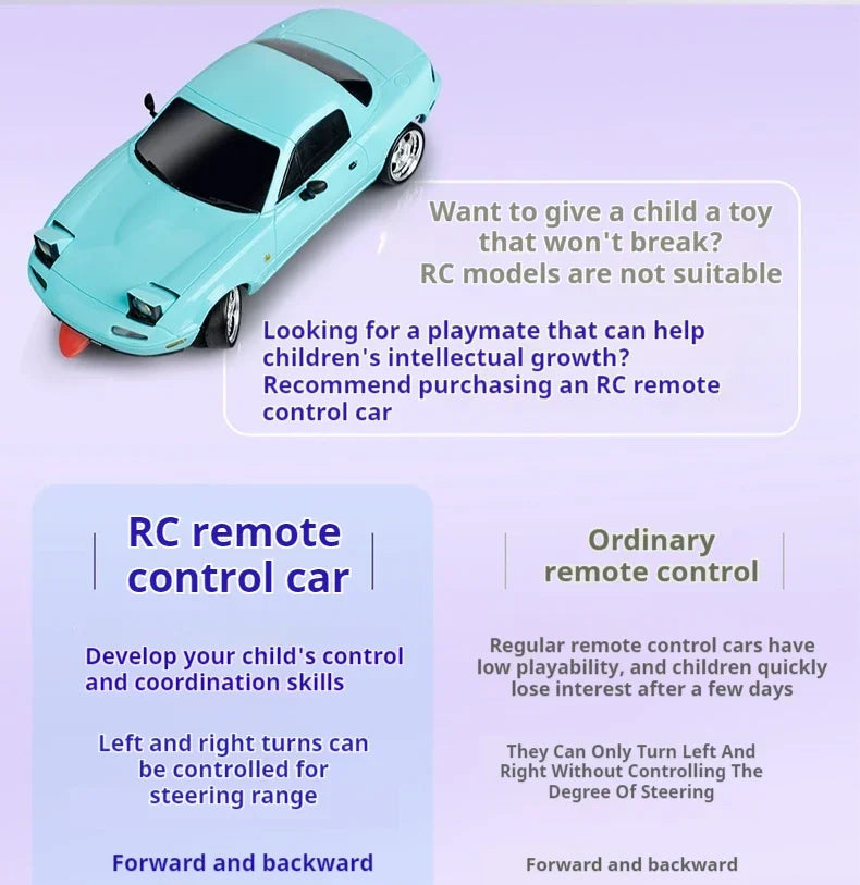 New 1:18 Adorable Mx-5 Miata Rx7 Rc Drift Car 2.4g Esp Gyro Flip-Up Light Full Scale Remote Control Toy Car Kid Adult Xmas Gift