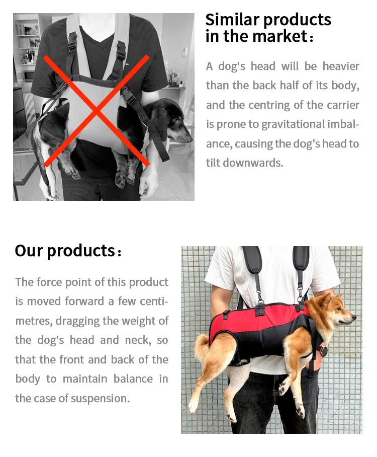 Pet Travel Backpack(3 sizes) Shoulder Carrier Outdoor Hiking Walking Durable Comfortable Oxford Fabric Dog/Cat Carrier