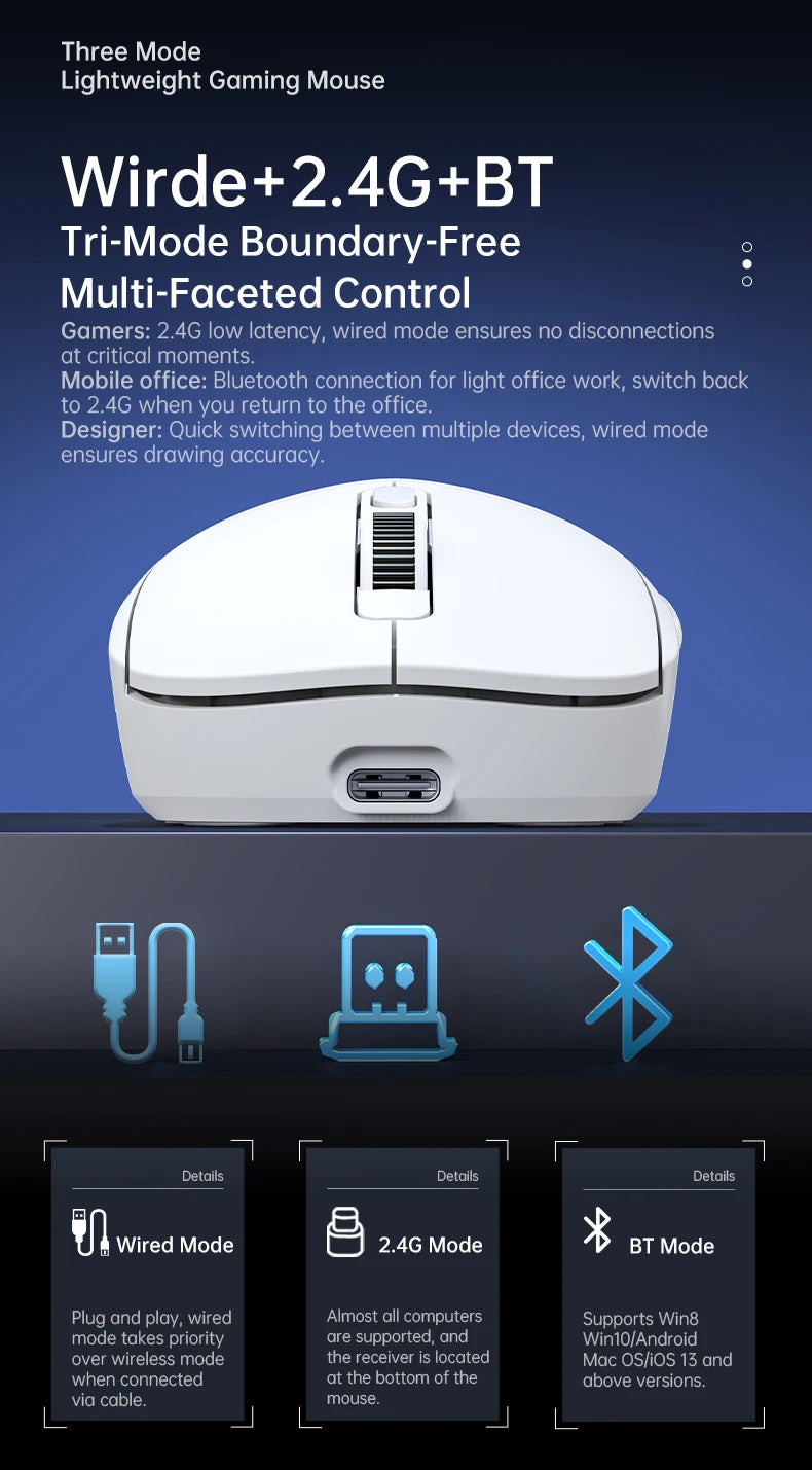 KEBIDUMEI Tri-Mode Mouse 8000DPI Gaming Mouse Bluetooth Mouse Wired/BT/2.4G Wireless Mouse Rechargeable Silent Mice for Laptop