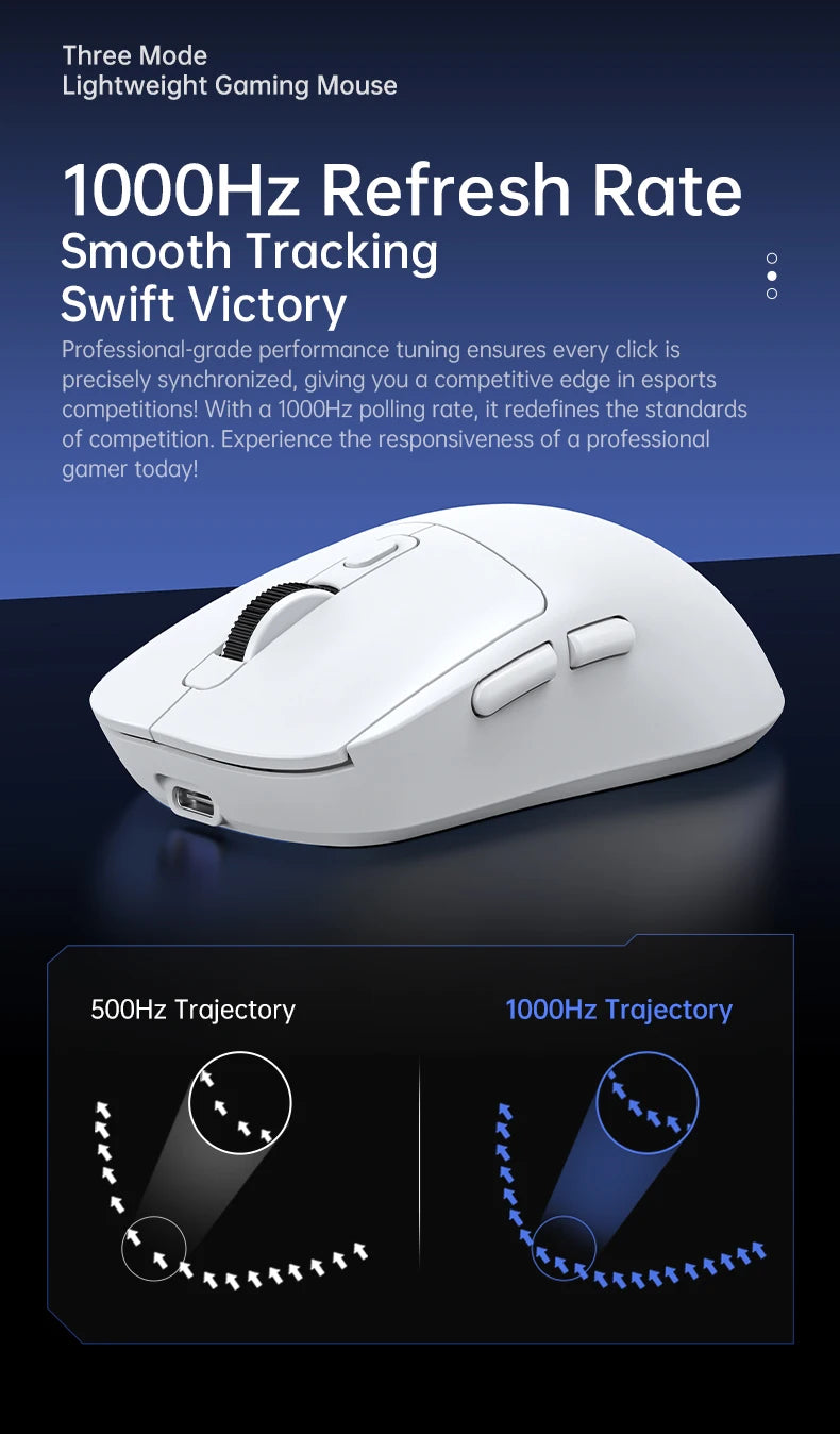 KEBIDUMEI Tri-Mode Mouse 8000DPI Gaming Mouse Bluetooth Mouse Wired/BT/2.4G Wireless Mouse Rechargeable Silent Mice for Laptop