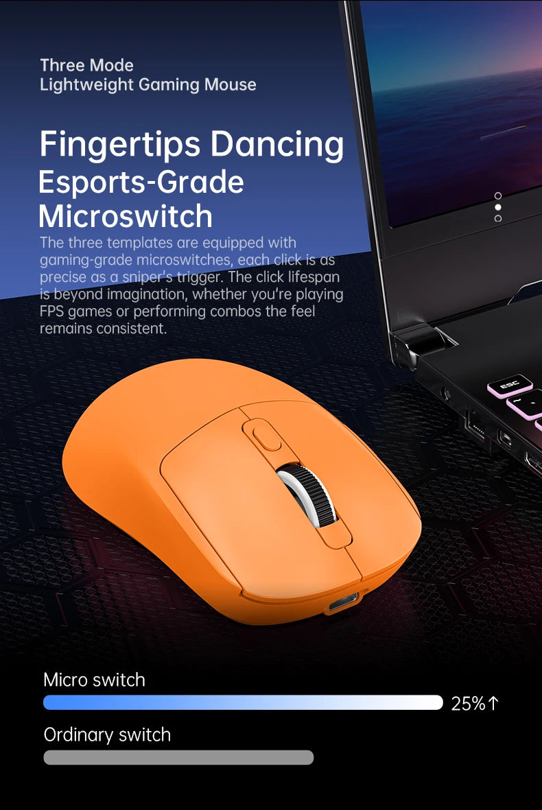 KEBIDUMEI Tri-Mode Mouse 8000DPI Gaming Mouse Bluetooth Mouse Wired/BT/2.4G Wireless Mouse Rechargeable Silent Mice for Laptop