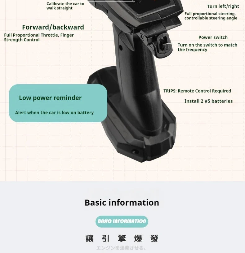 New 1:18 Adorable Mx-5 Miata Rx7 Rc Drift Car 2.4g Esp Gyro Flip-Up Light Full Scale Remote Control Toy Car Kid Adult Xmas Gift