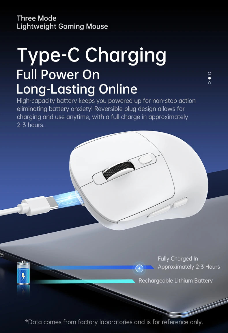 KEBIDUMEI Tri-Mode Mouse 8000DPI Gaming Mouse Bluetooth Mouse Wired/BT/2.4G Wireless Mouse Rechargeable Silent Mice for Laptop