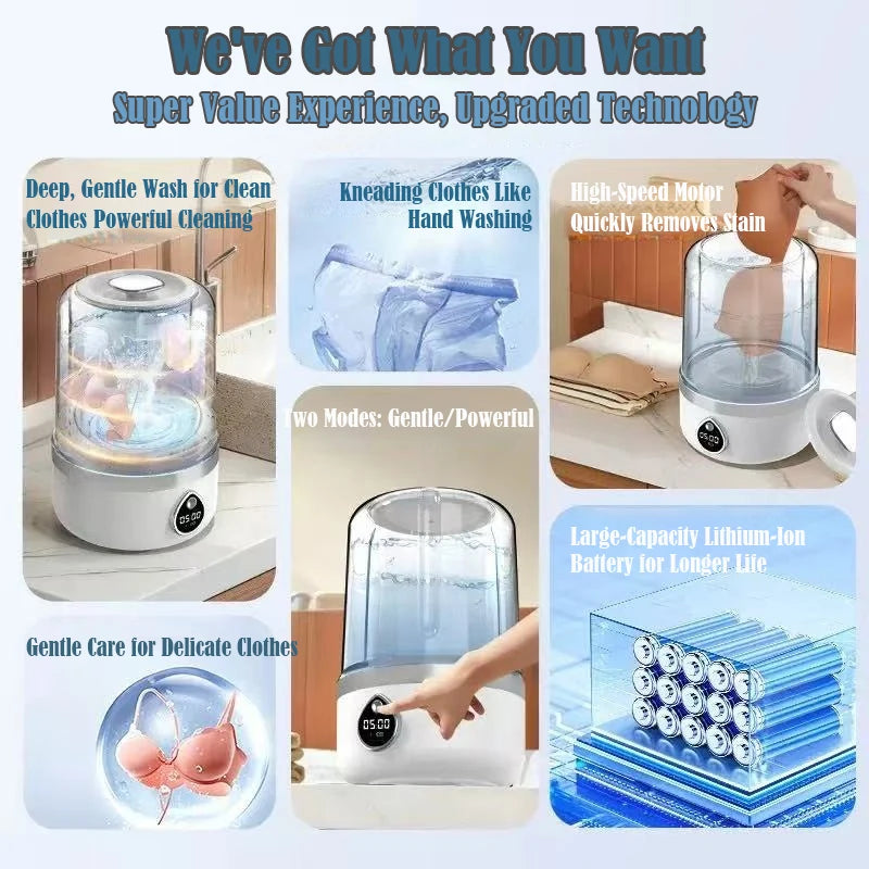 Mi Portable Wireless Washing Machine Underwear Cleaner 1.5L Mini Socks Washing Machine With LED Laundry Bucket