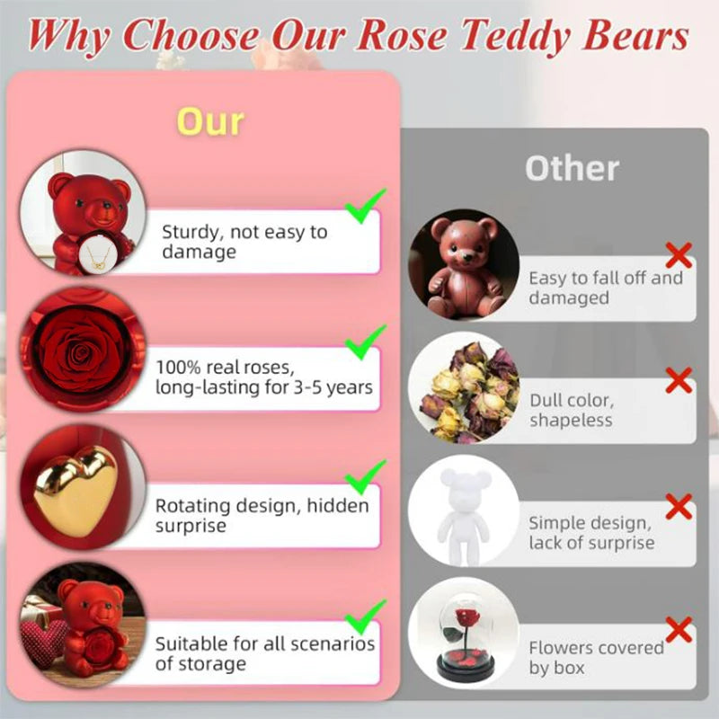 2026 Heart Engraved Name Necklace and Rotating Eternal Rose Flower Hug Bear Jewelry Box Lovely Bear  for Girl/Women