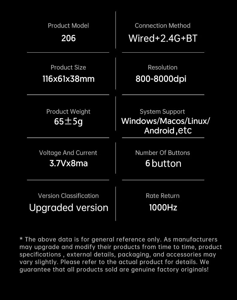 KEBIDUMEI Tri-Mode Mouse 8000DPI Gaming Mouse Bluetooth Mouse Wired/BT/2.4G Wireless Mouse Rechargeable Silent Mice for Laptop