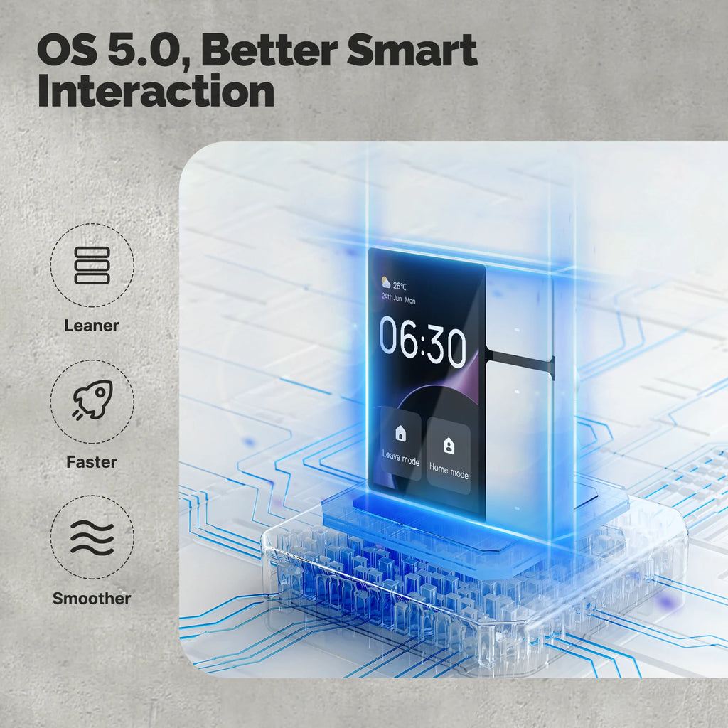 MOES Tuya WiFi Smart Control Panel 3.5" Touch Screen, 3 Relays & Buttons, IR Remote, Bluetooth Sigmesh Hub, Home Automation