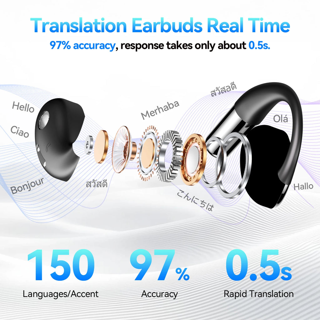 Language Translator Earbuds Supports 150 Language Online Real Time Voice Translator Device