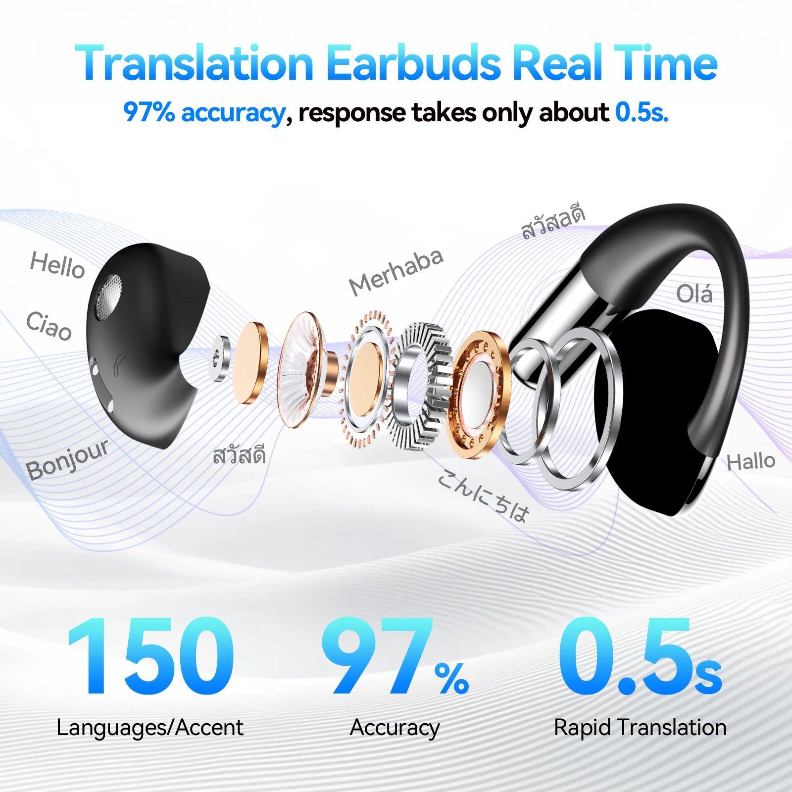 Language Translator Earbuds Supports 150 Language Online Real Time Voice Translator Device